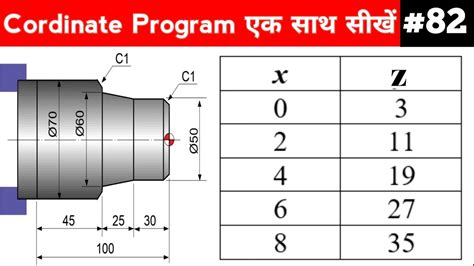 absolute coordinate system in cnc machine|cnc absolute programming examples.